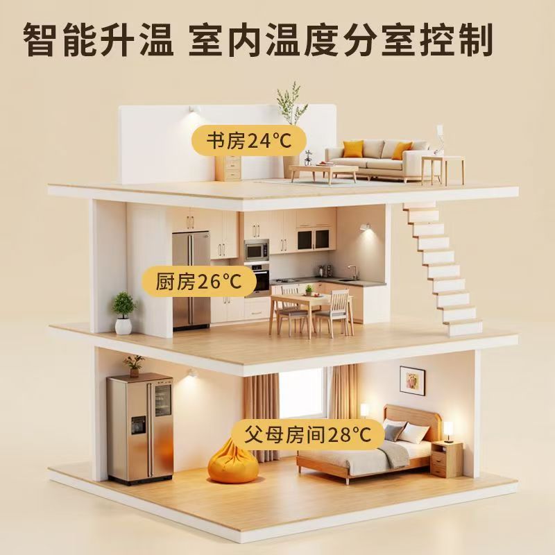 开福区 石墨烯电地暖公司哪家好？户型适配方案指南